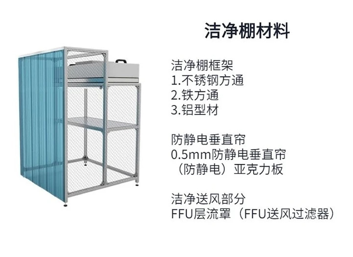 百級(jí)潔凈工作棚